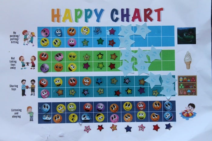 Toddler Sticker Charts and Positive Parenting